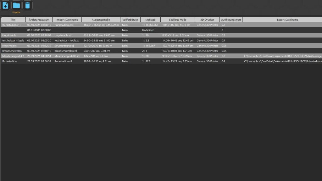 CUR3D Projektmanagement.