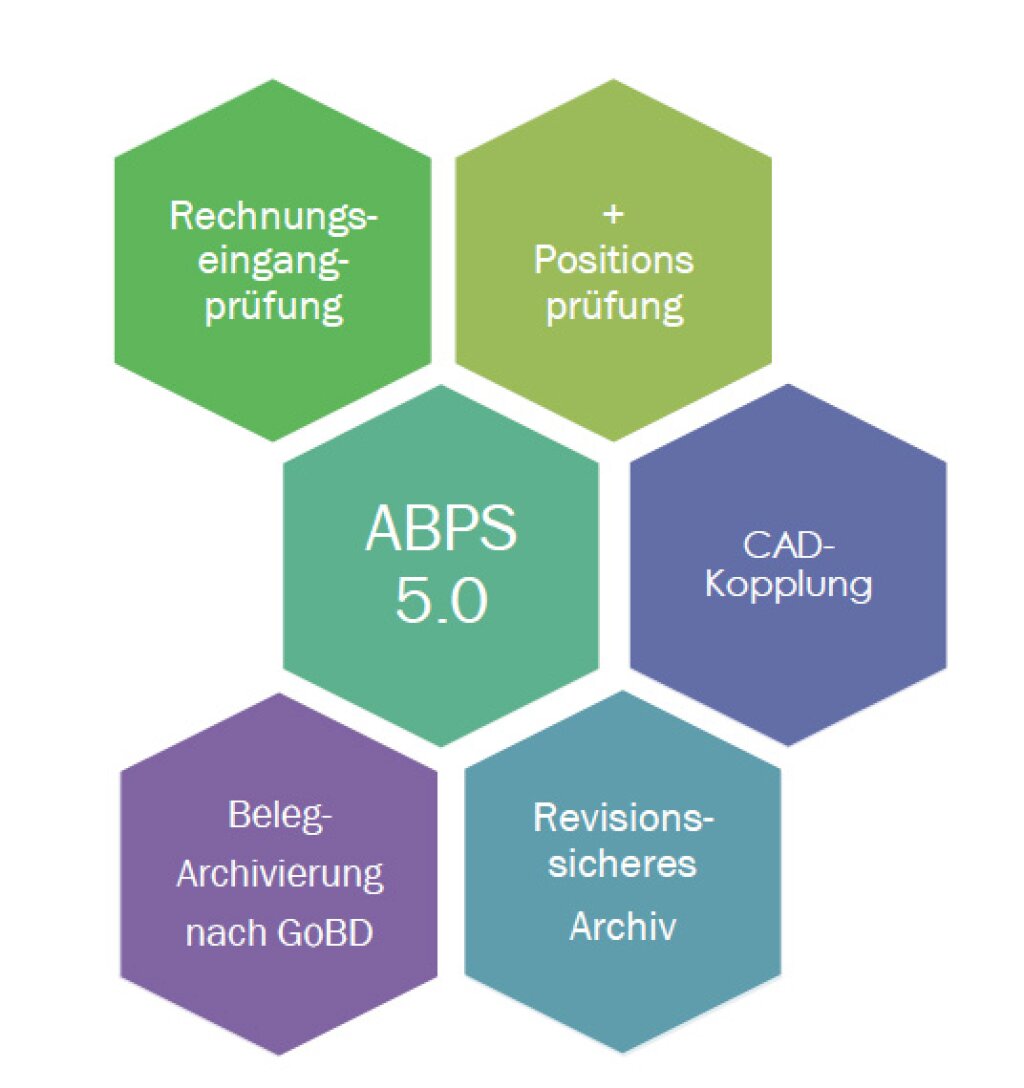 ABPS 5.0.