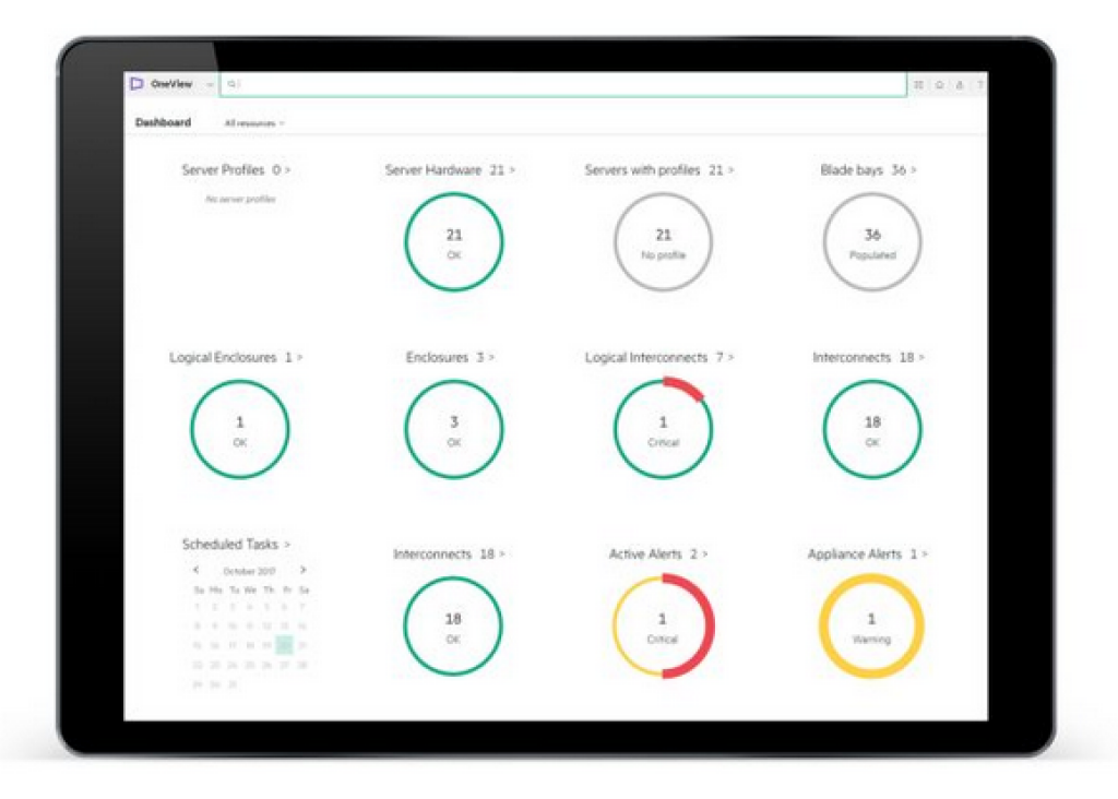 Systemtechnik HPE Server Dashboard.